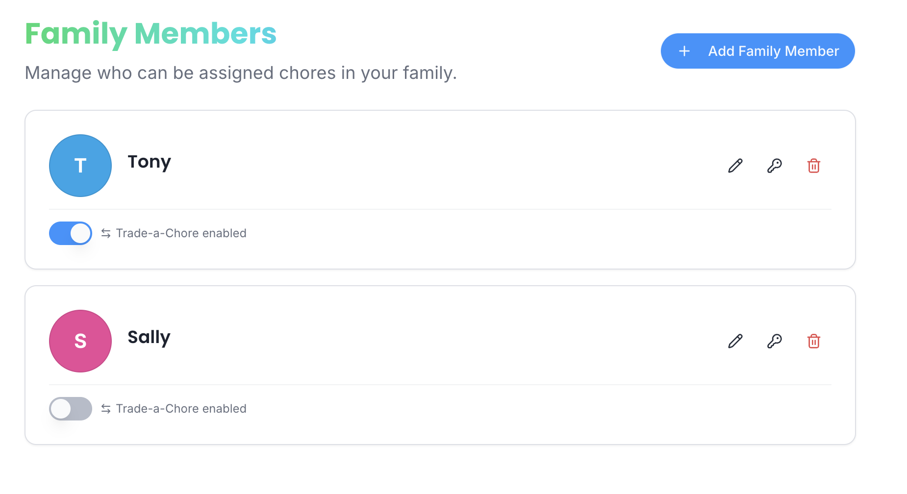 Family Members